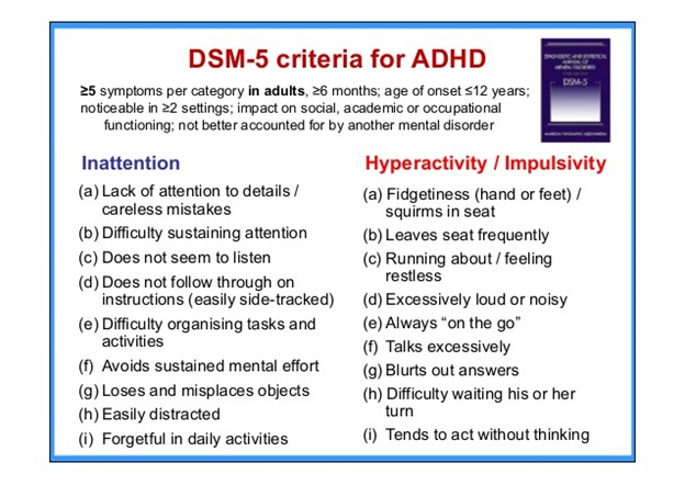 ADHD diagnostic criteria